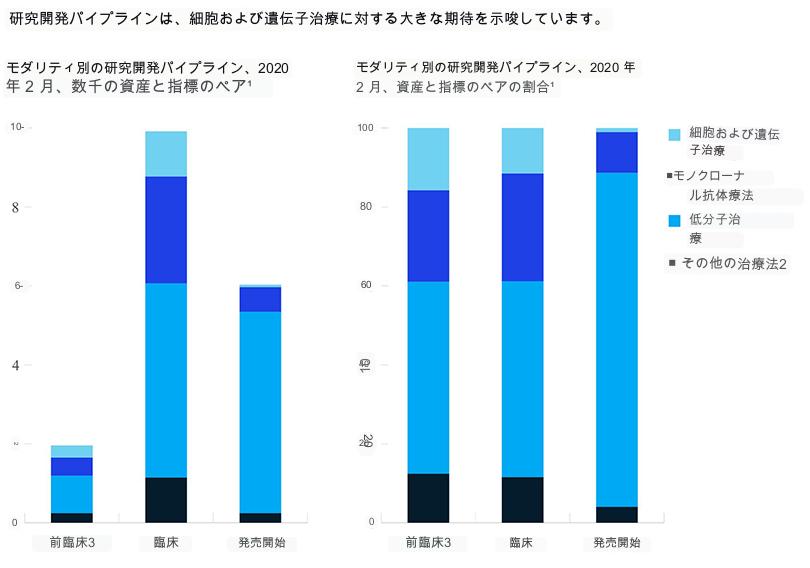 InvestorsGraph1