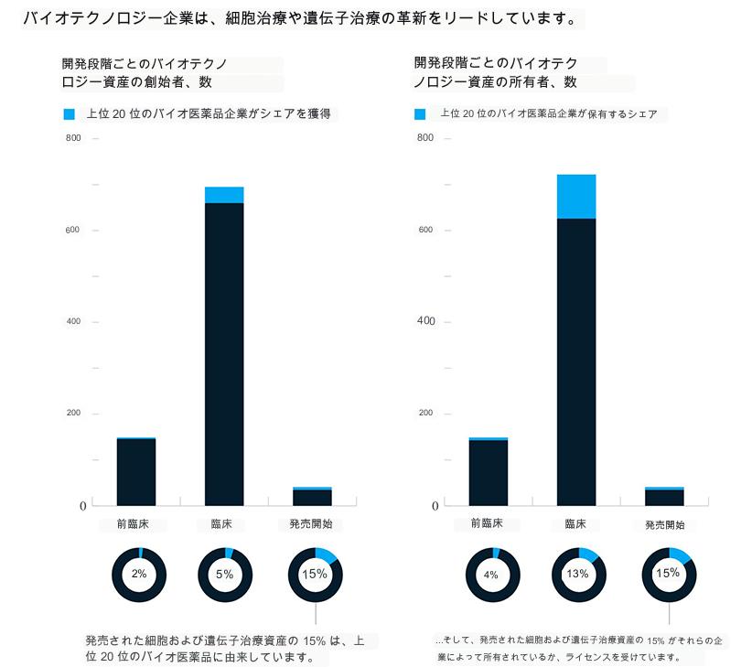 InvestorsGraph2